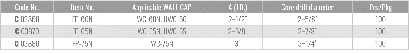 Code No.,Item No.,Applicable WALL CAP,A (I.D.),Core drill diameter,Pcs/Pkg,C 03860,FP 60N,WC 60N, UWC 60,2–1/2\“,2–5/...