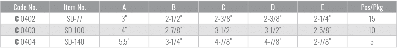 Code No.,Item No.,A,B,C,D,E,Pcs/Pkg,C 0402,SD 77,3\“,2 1/2\",2 3/8\",2 3/8\",2 1/4\",15,C 0403,SD 100,4\",2 7/8\",3 1...